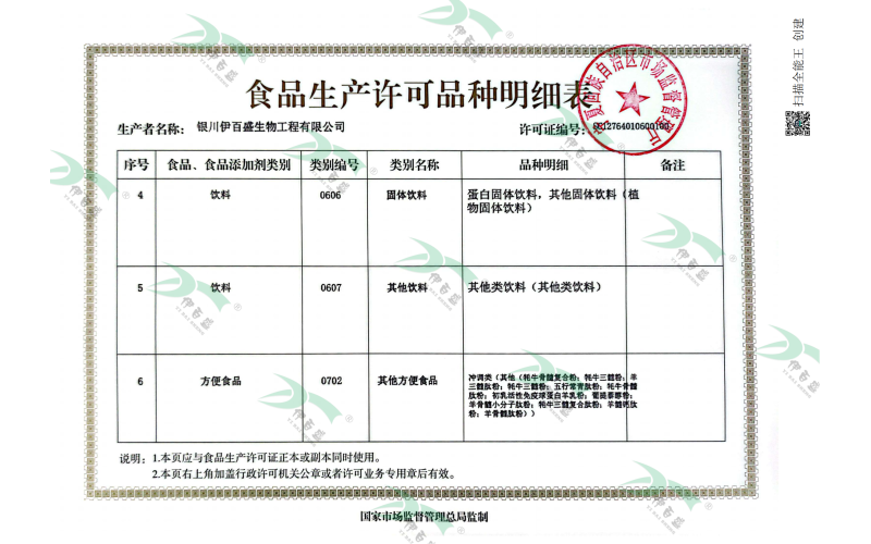 固體飲料&其他飲料&方便食品明細頁